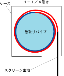 �������p�C�v�]�����C���[�W�}