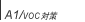 A1/VOC�΍�X�N���[��