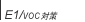 E1/VOC�΍�X�N���[��
