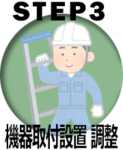 STEP3 機器取付設置 調整