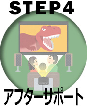 STEP4 アフターサポート