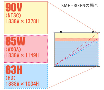 SMH-FN アスペクトフリー｜簡易設置スクリーン｜スクリーン｜製品情報