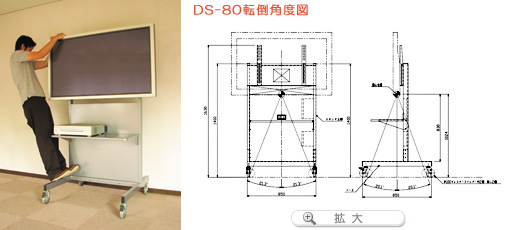 DS-80転倒角度図